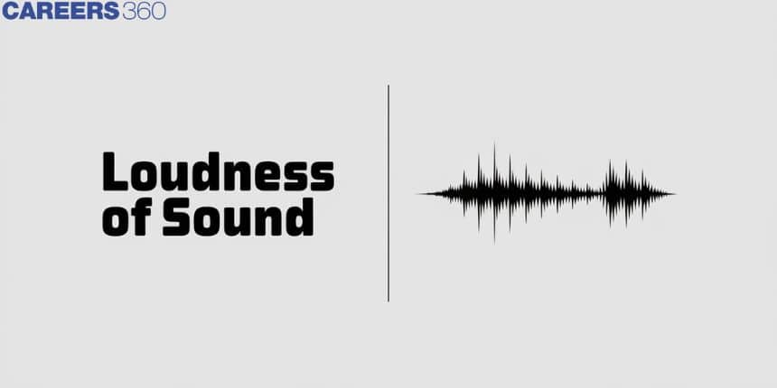 Loudness of Sound - Difference Between Loudness & Pitch